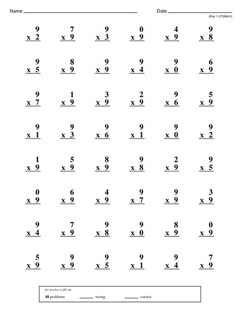 Mad Minute Math Multiplication Worksheets