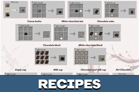 Image result for Chocolate Mod Minecraft