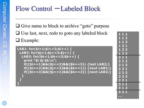 Image result for Perl Programming for Beginners
