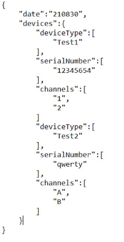 Image result for Creating a JSON File