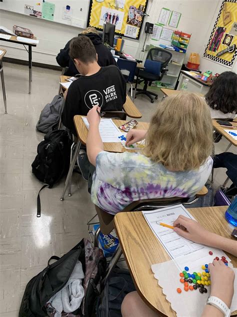 Image result for Class 6 Math.ratios