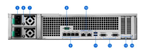 RackStation RS3617xs+ Built to support data-intensive applications and ...