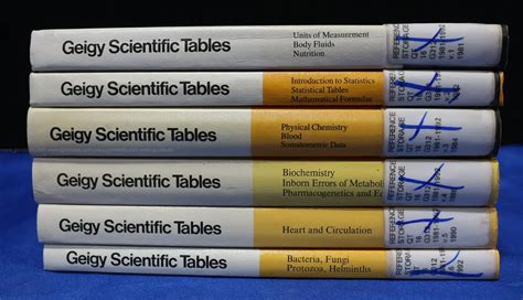 (6) Geigy Scientific Tables Books | GovDeals