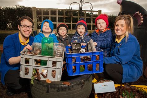 Image result for British Science Week Projects