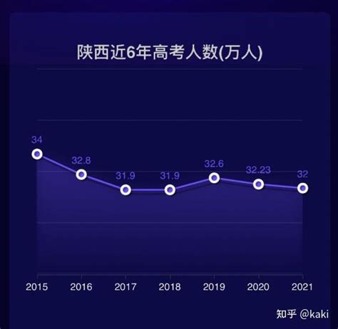 西宁高考生注意！最新本科专业目录这里查→_交叉_管理_未来