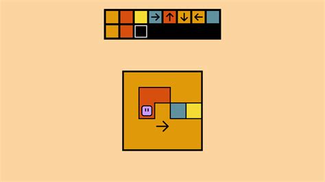 Image result for Stigr TaskMap