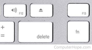Fn Key Functions 的图像结果