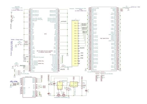 Image result for Raspberry Pi Camera Connector