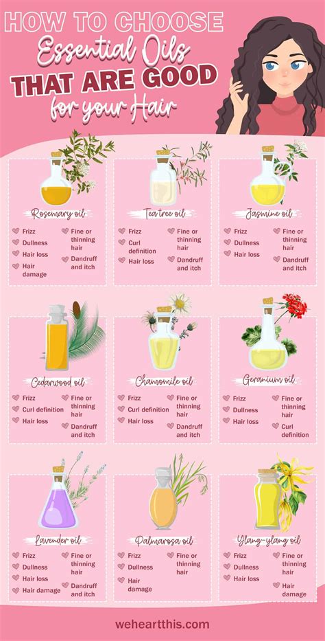 Top Oils for Dry Hair: 13 Best Oils To Moisturize Hair