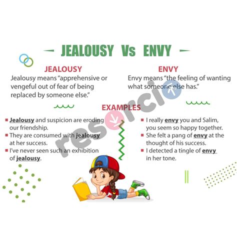 Jealousy Vs Envy - Template 02