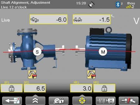 Image result for Pump Alignment Formula