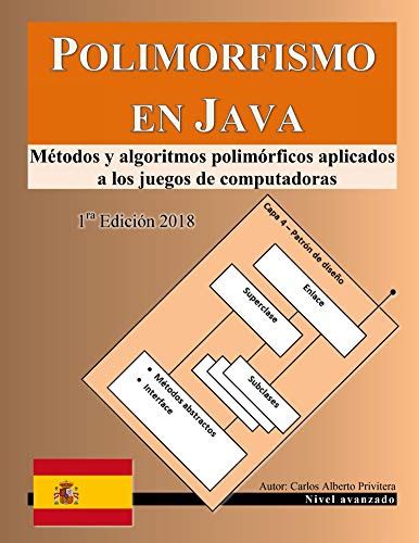 Polimorfismo en Java: Métodos y algoritmos polimórficos aplicados a los ...