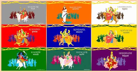 Navratri Colours 2024: Day-wise List & Spiritual Significance