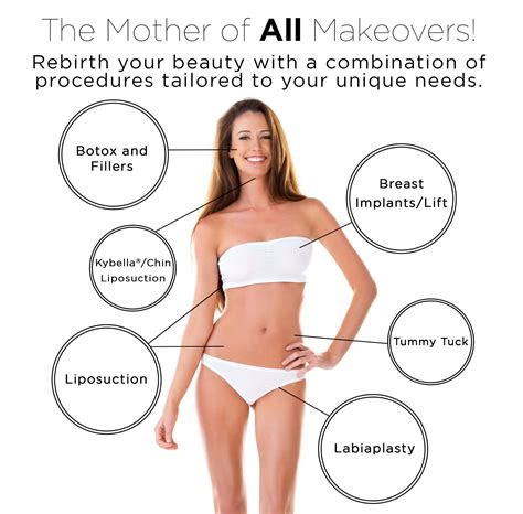 How Much Does It Cost For A Makeover at Charles Bolden blog
