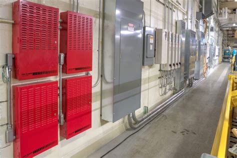 Local Development Lab 的图像结果