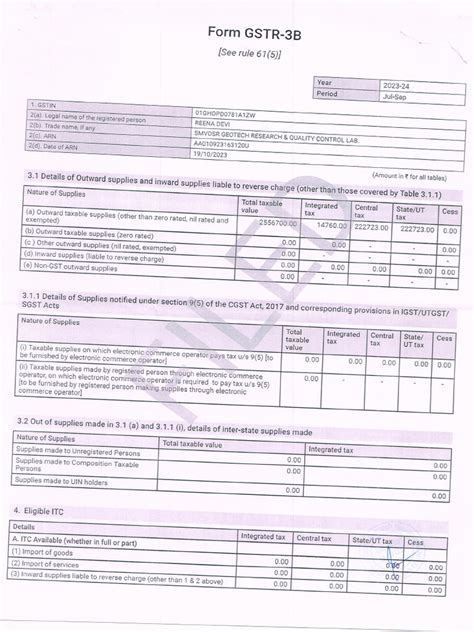 Image result for GSTR 3B Explained