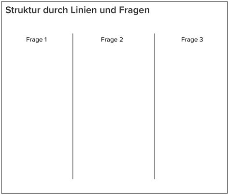 Image result for Mural Board Tutorial