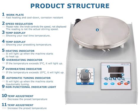 Buy Magnetic Stirrer Hot Plate, 3L Digital Magnetic Mixer 0-2400 RPM ...