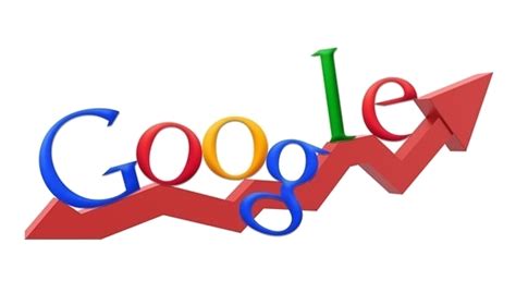 Wordpress Content Ranking Plugin for Increasing Targeted Traffic ...