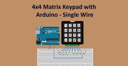 Arduino at Command Library 的图像结果