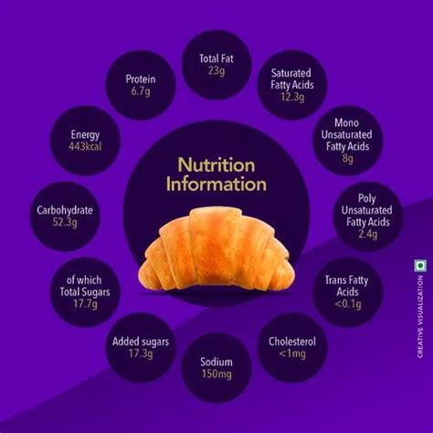 R-MART GROCERIES. britannia-treat-croissant-cocoa-creme-filling-45-g
