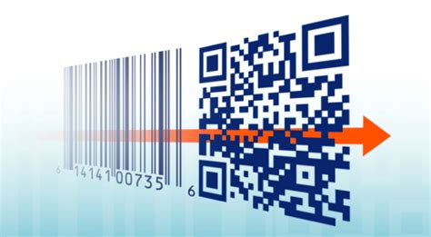 Image result for How to Automatic Barcode Testing