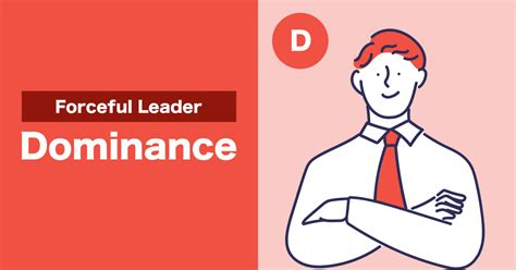 Image result for DISC Test Explained