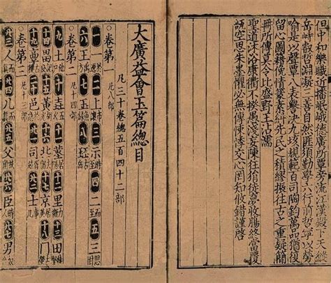 中国最早的字典叫什么你知道吗？ - 每日头条