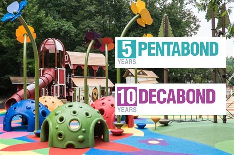 Image result for Powder Technology