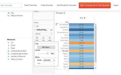 Image result for Conditional Coloring Tableau