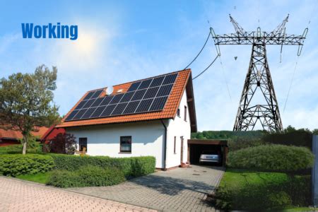 Image result for Solar Panels How They Work Simple