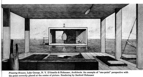 Image result for 1 Point Perspective Drawing Examples