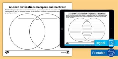 Ancient Civilizations Compare and Contrast Worksheet for 6th-8th Grade