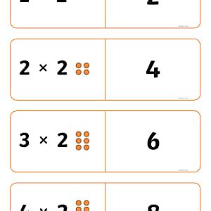 Array Multiplication 2 Times Table Cards