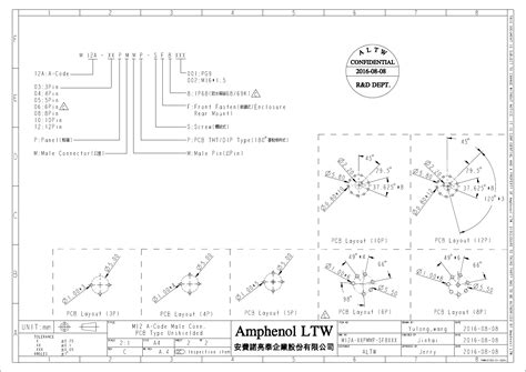 M12A-xxPMMP-SF8yyy Series Drawing by Amphenol LTW Datasheet | DigiKey