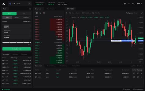 Image result for Bitvavo Send Bitcoin