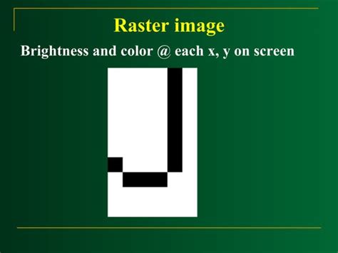 Image result for Raster Scan in Computer Graphics