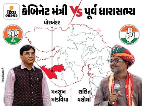 Raddia stopped BJP's victory in Porbandar, Congress stalwart Ramnik ...