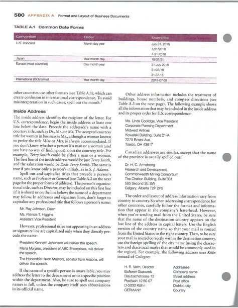 Image result for Business Format