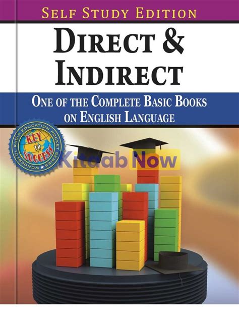 Image result for Direct Indirect Narration Complete Course