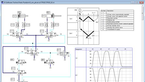 Image result for Fluidsim 5 Sensor