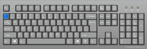 Image result for Tilde Keyboard Shortcut