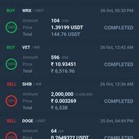 Wazirx — Wazirx exchange executed my order wrong