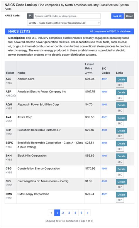 NAICS Code Search Tool 的图像结果