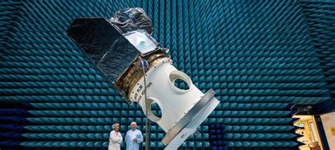 Image result for Cheops Software Dashboard