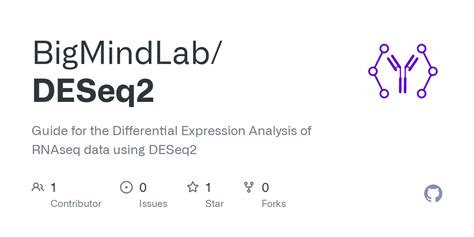 Image result for DESeq2 Visualization