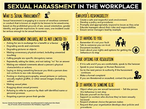 Image result for Sexual Harassment Examples