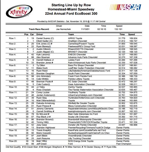 Image result for Xfinity Channel Numbers Printable