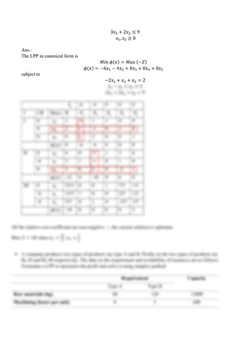 Big M Method and Simplex Algorithm 的图像结果