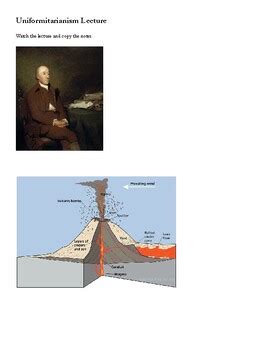 Image result for Uniformitarianism Explained